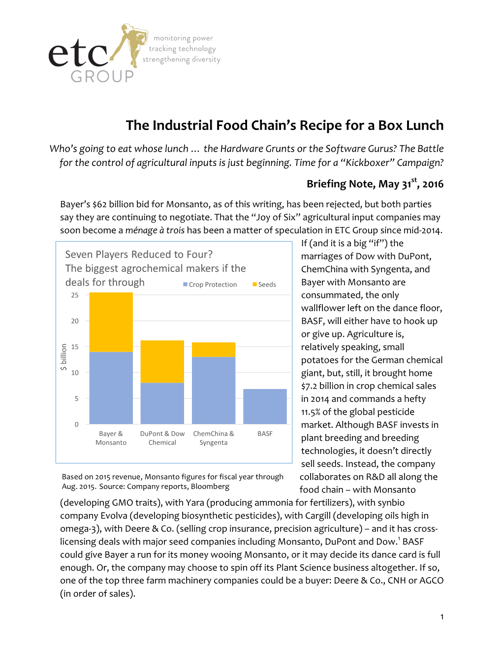 The Industrial Food Chain's Recipe for a Box Lunch