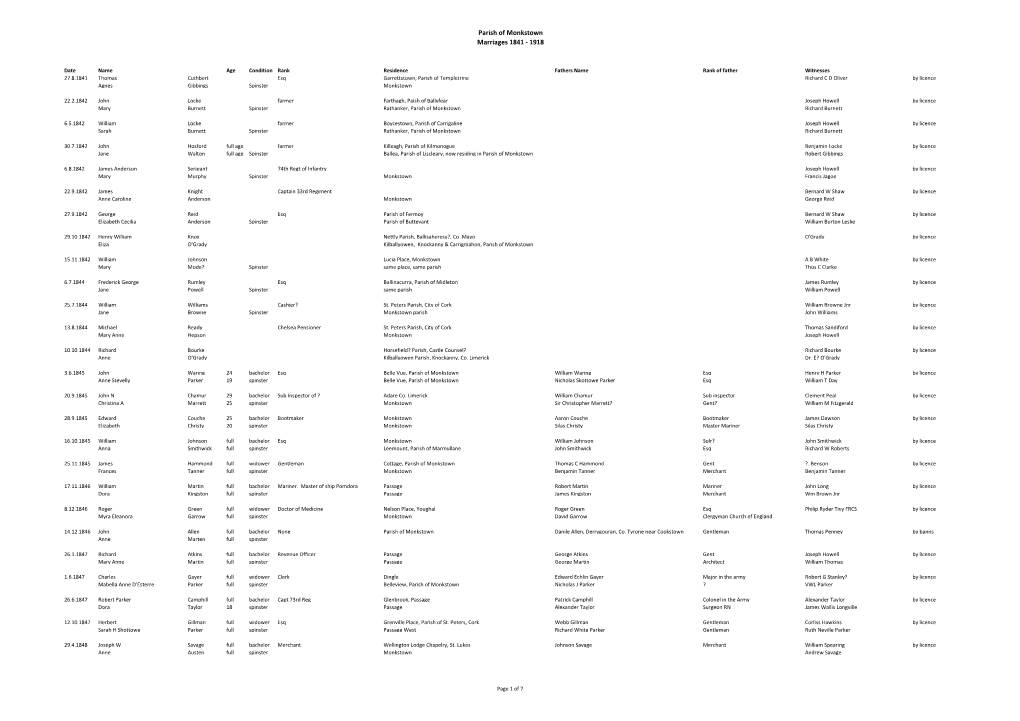 Monkstown Marriages 1841 to 1918