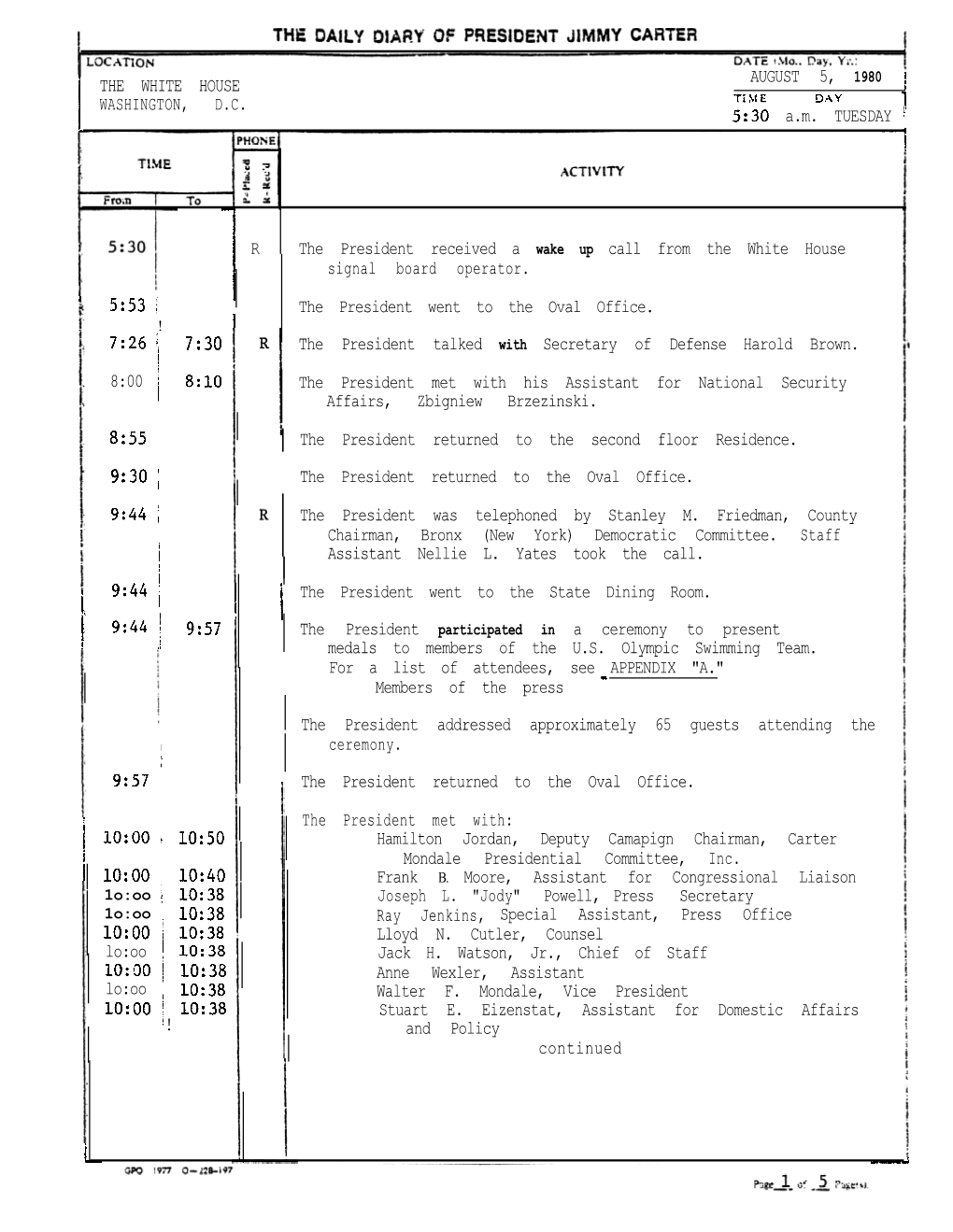 AUGUST 5, 1980 I WASHINGTON, D.C: ' TIME DAY -1 12:Oop.M