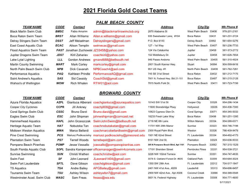 2021 Florida Gold Coast Teams