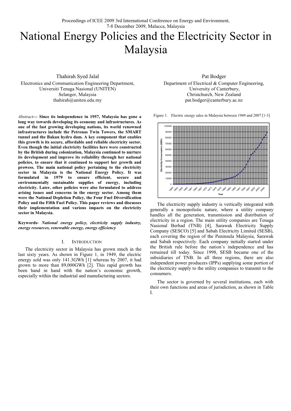 National Energy Policies and the Electricity Sector in Malaysia