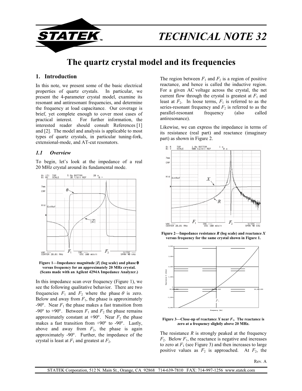 The Quartz Crystal Model and Its Frequencies