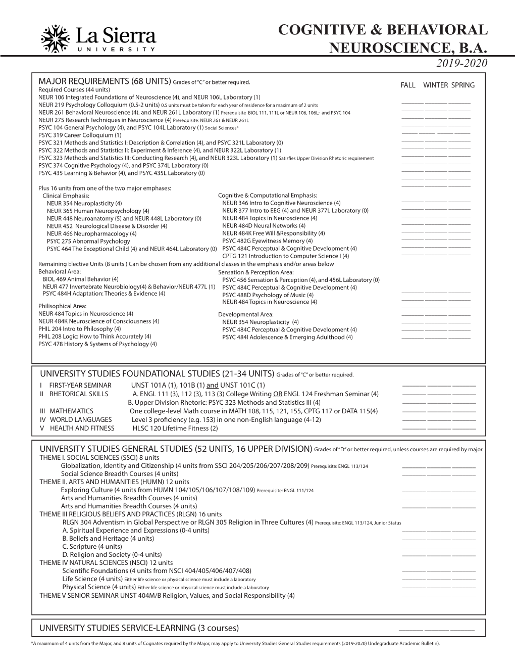 Cognitive & Behavioral Neuroscience, B.A