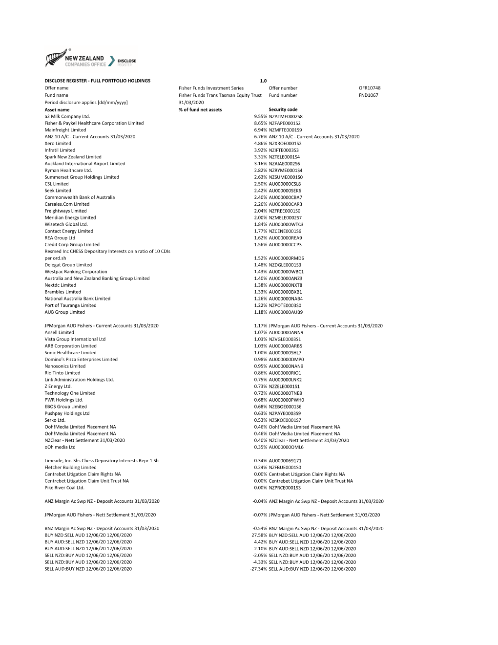 Disclose Register