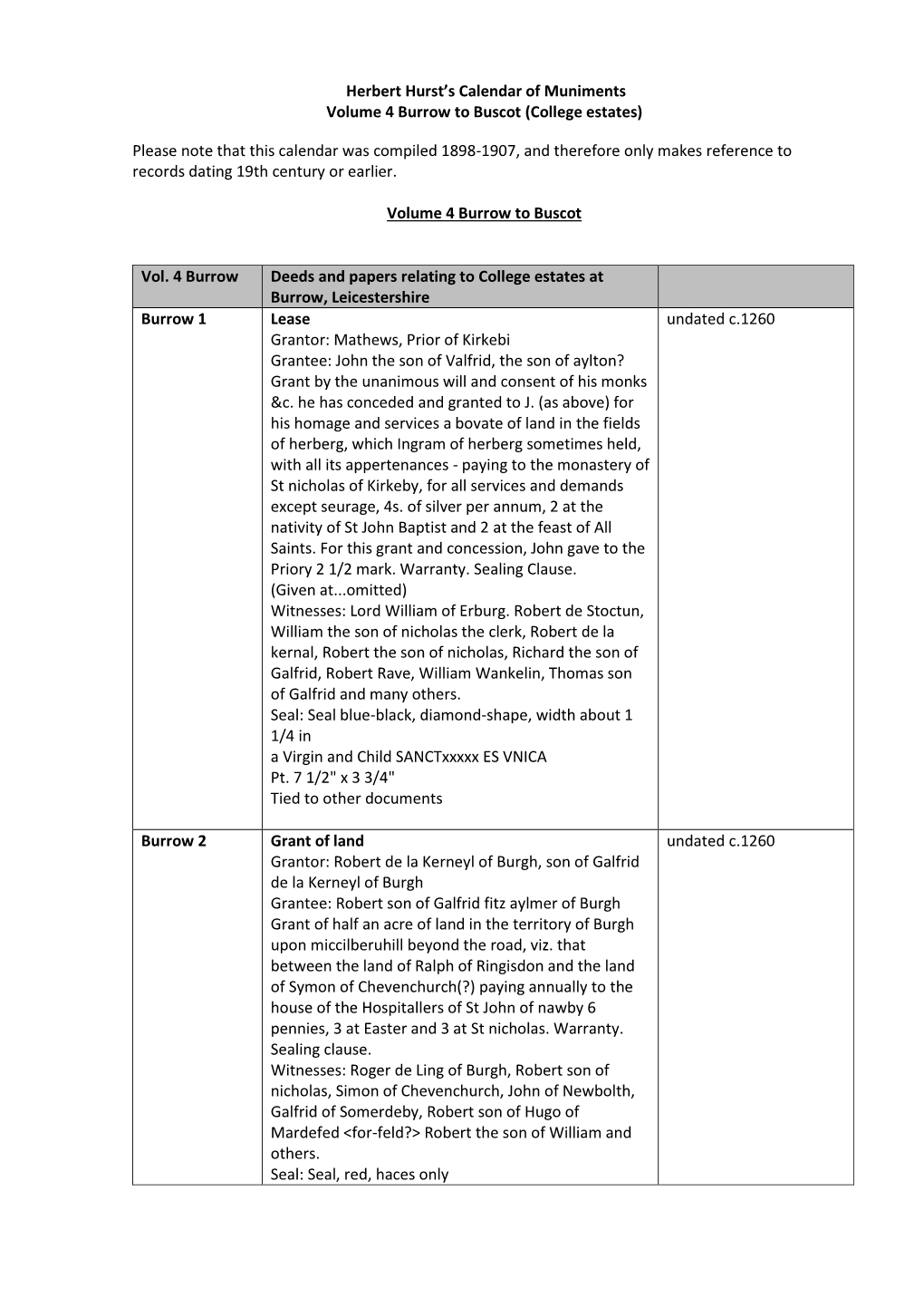 Herbert Hurst's Calendar of Muniments Volume 4 Burrow To