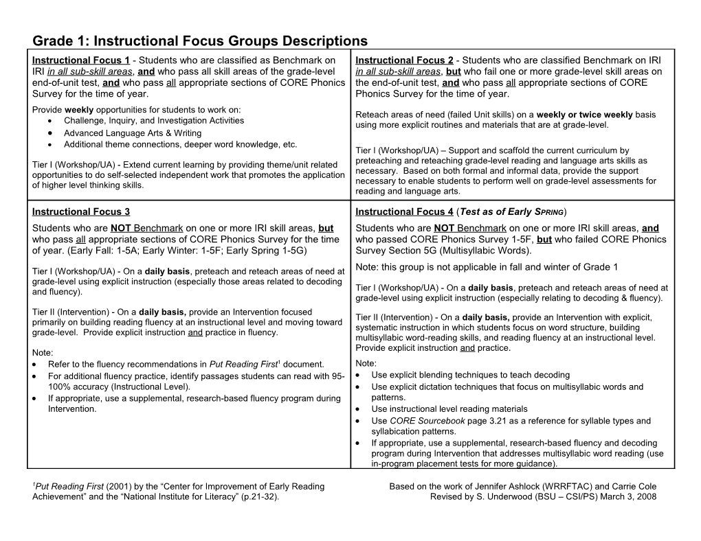 Grade 1: Instructional Focus Groups Descriptions