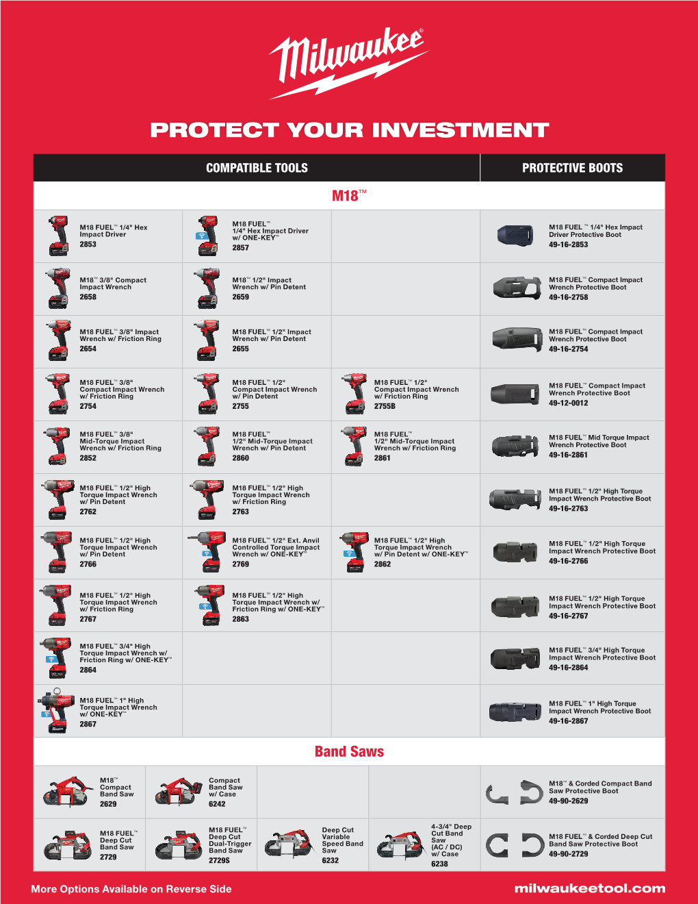 Protect Your Investment