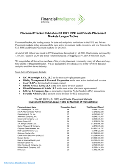 Placementtracker Publishes Q1 2021 PIPE and Private Placement Markets League Tables