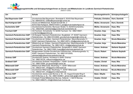 Und Mittelschulen Im Landkreis Garmisch-Partenkirchen (Stand 01.2020)