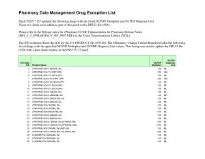 Pharmacy Data Management Drug Exception List