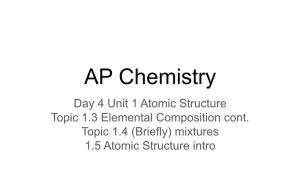 AP Chemistry Day 4 Unit 1 Atomic Structure Topic 1.3 Elemental Composition Cont