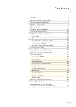 The Shape of the Carlsberg Group