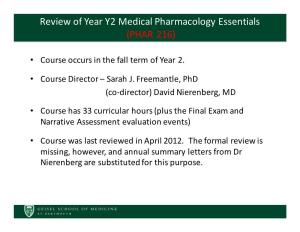 Pharmacology Review with Action List