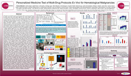 Personalized Medicine Test of Multi-Drug Protocols Ex Vivo for Hematological Malignancies