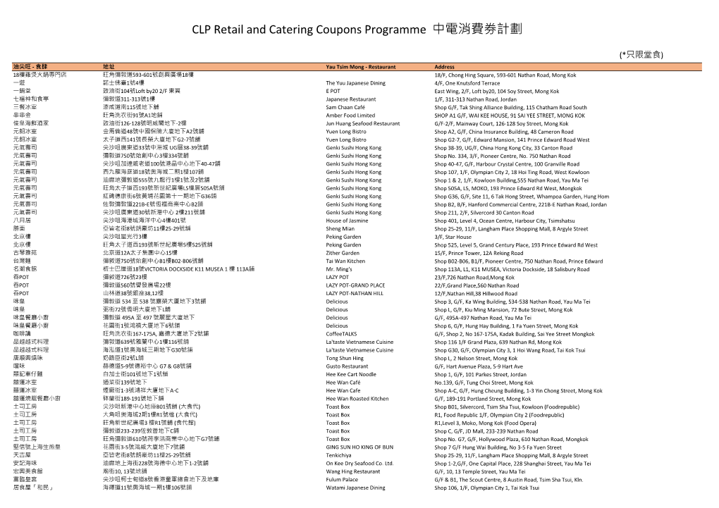 [PDF] CLP Retail and Catering Coupons Programme 中電消費券計劃