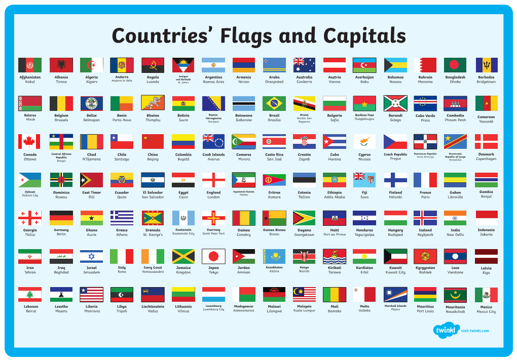 Countries' Flags and Capitals