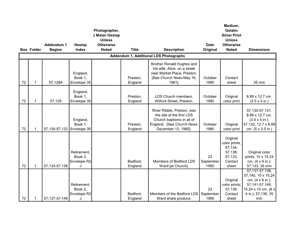 Box Folder Addendum 1 Begins Heslop Index Photographer, J