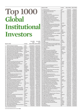 Global Institutional Investors