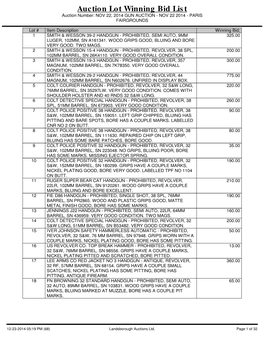 Auction Lot Winning Bid List