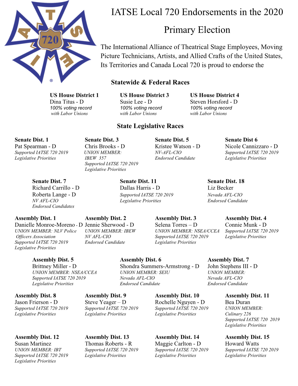 IATSE Local 720 Endorsements in the 2020 Primary Election