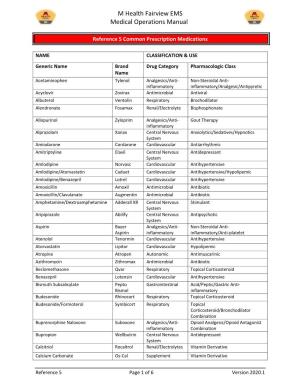 Reference 5 Common Prescription Medications