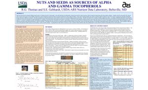 Nuts and Seeds As Sources of Alpha and Gamma Tocopherols R.G