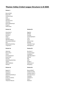 TVCL League Structure 2020 L1-8