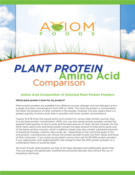 PLANT PROTEIN Amino Acid Comparison