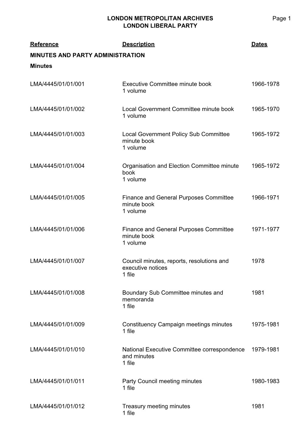 LONDON METROPOLITAN ARCHIVES LONDON LIBERAL PARTY LMA/4445 Page 1 Reference Description Dates MINUTES and PARTY ADMINISTRATION M