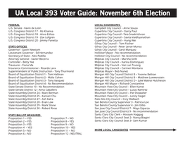 UA Local 393 Voter Guide: November 6Th Election