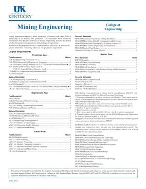 Mining Engineering Engineering