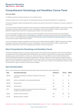 Blueprint Genetics Comprehensive Hematology and Hereditary Cancer