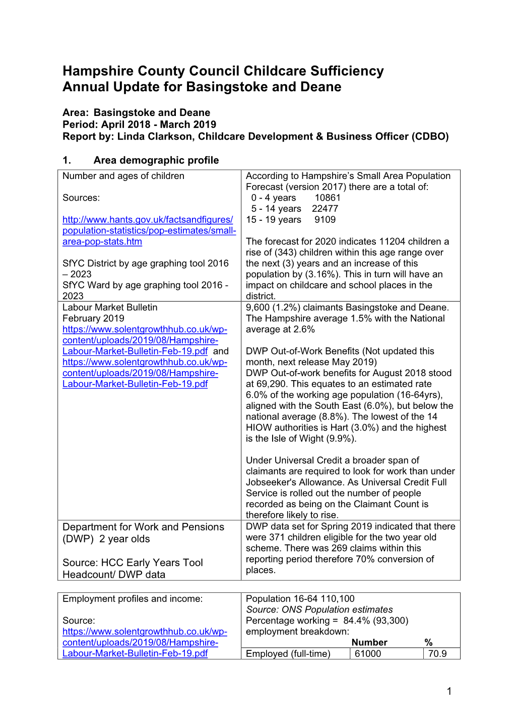 Hampshire County Council Sufficiency Update