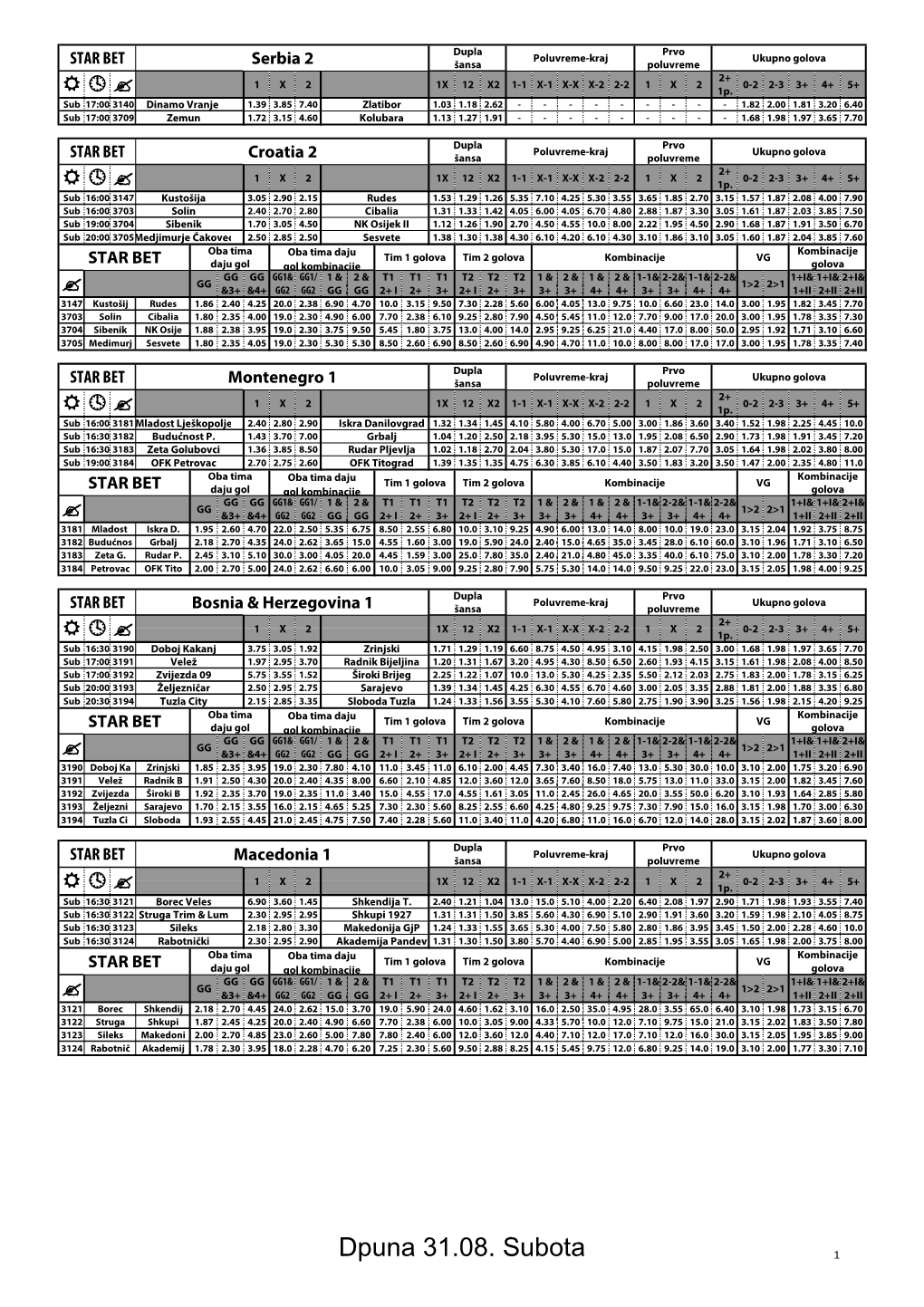 Dpuna 31.08. Subota