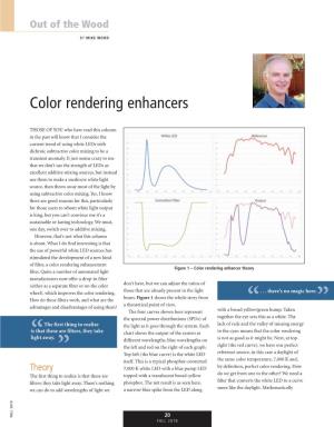 Color Rendering Enhancers