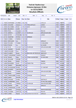 15 Km Le 15/11/2018 Résultats Officiels