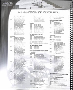 All-Americans/Honor Roll
