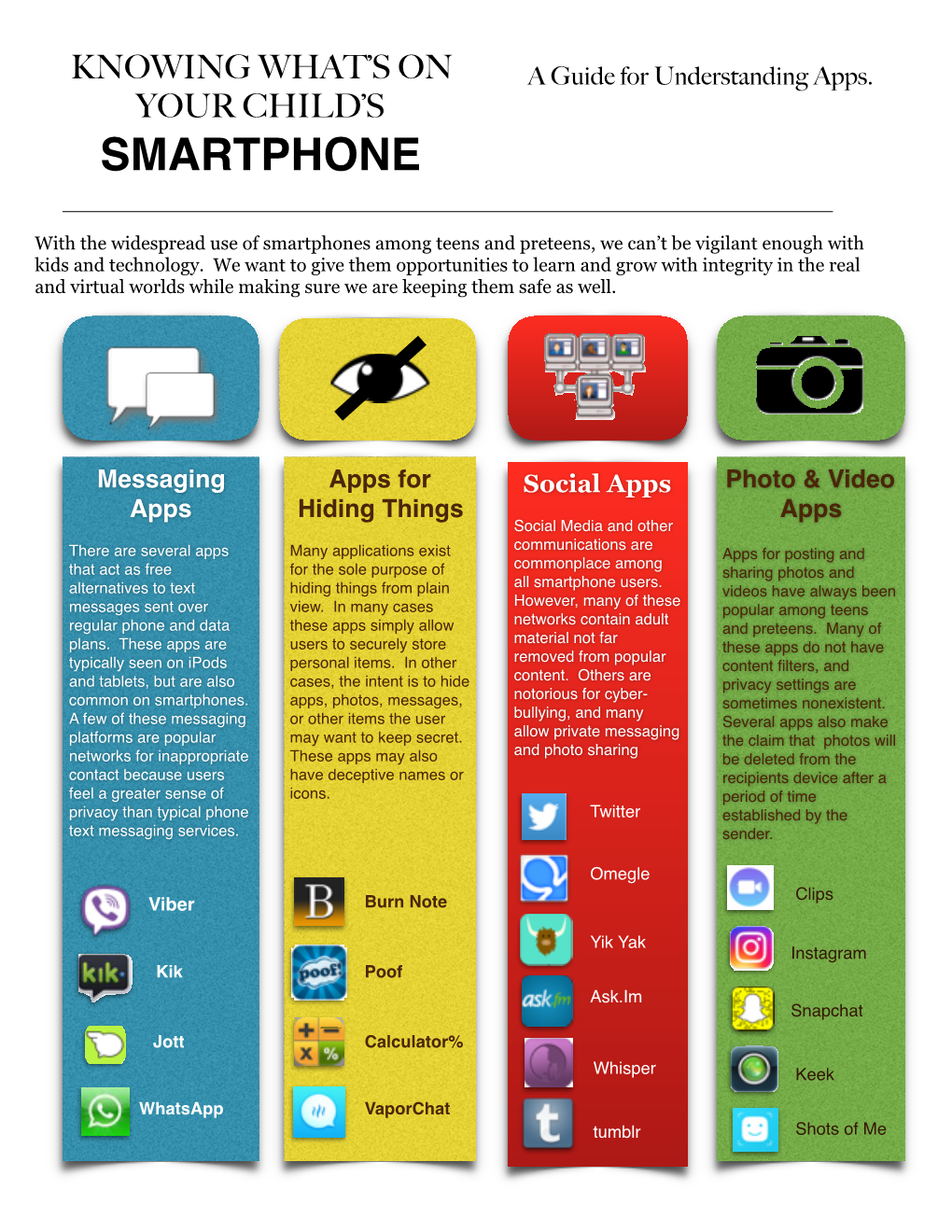 Info Student Apps