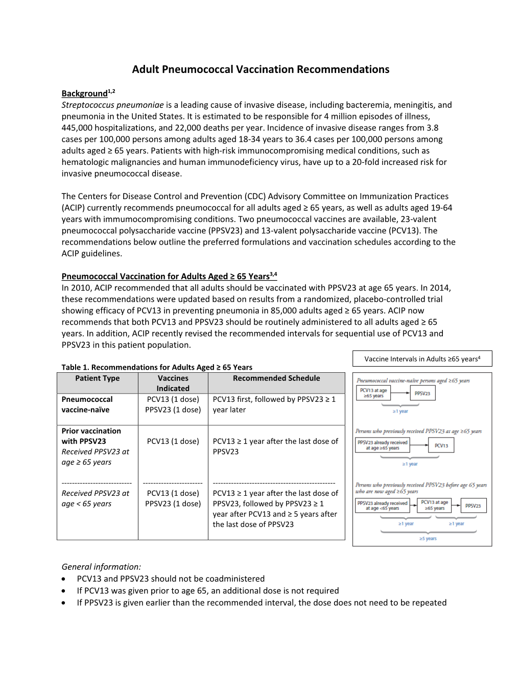 Adult Pneumococcal Vaccination Recommendations