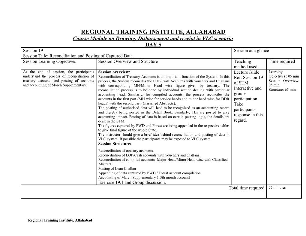 Regional Training Institute, Allahabad