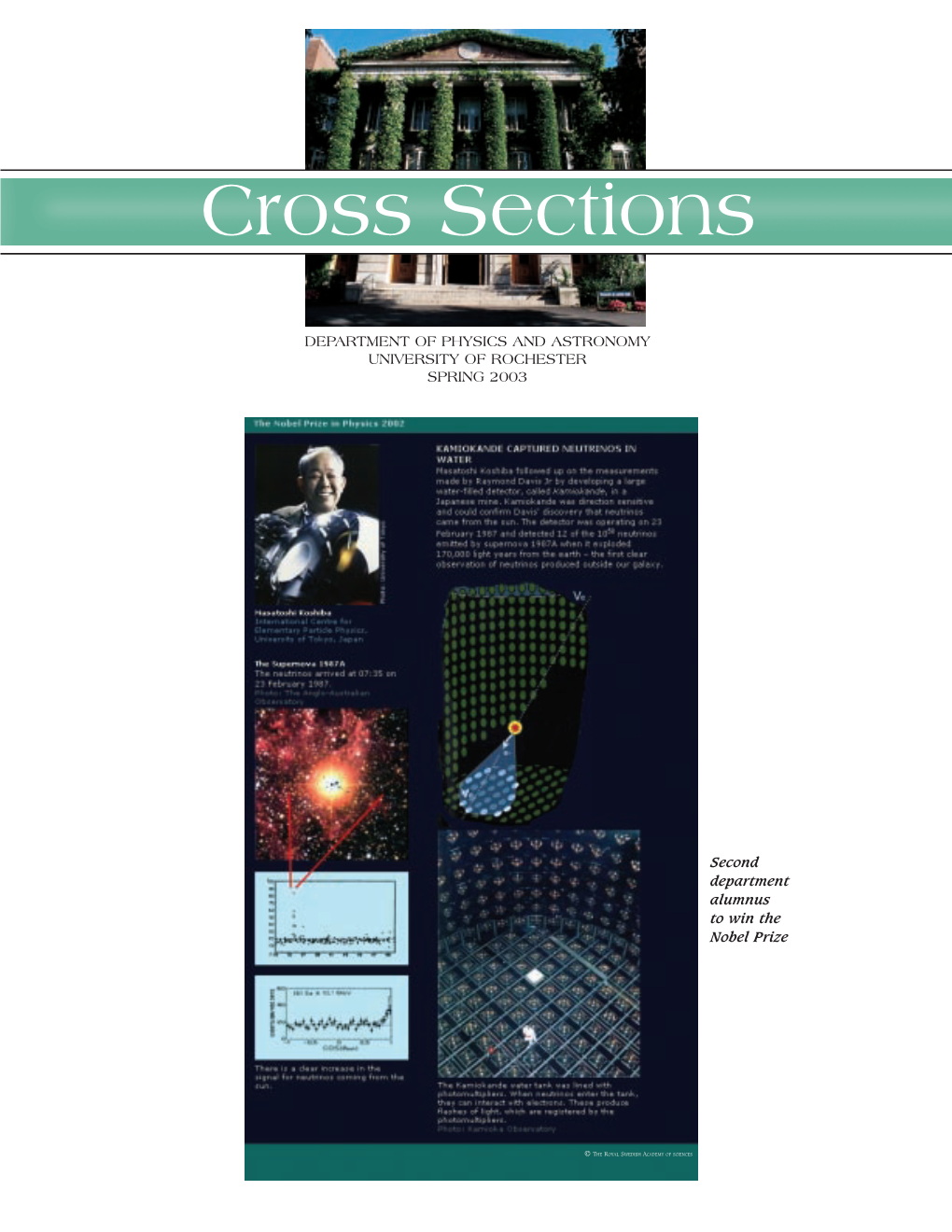 Cross Sections