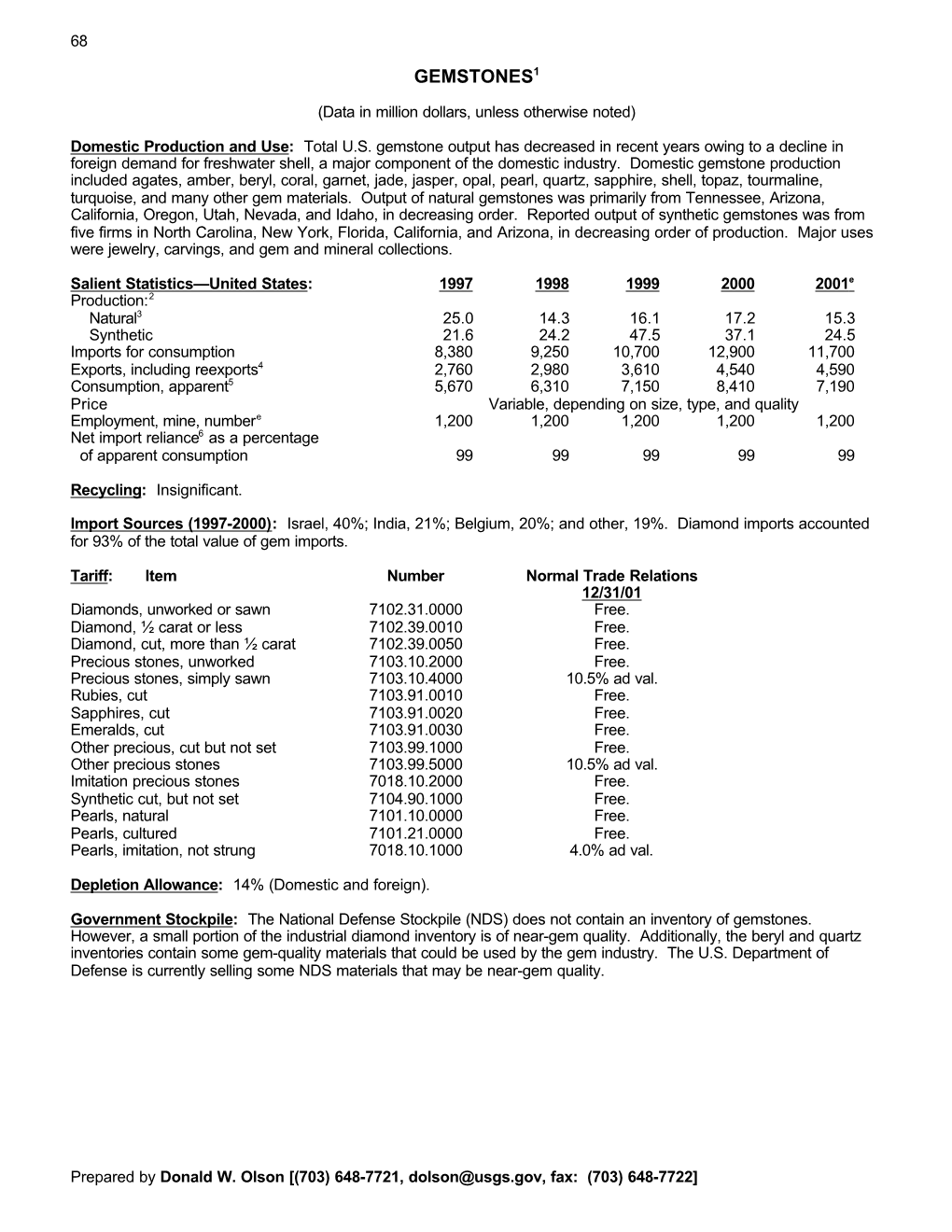 Mineral Commodity Summaries 2002--Gemstones