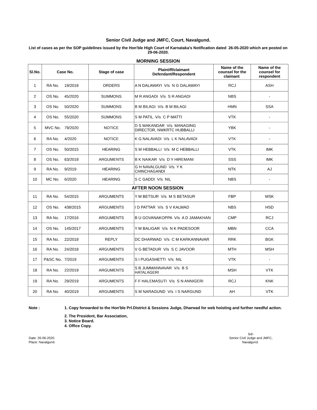 Civil Judge and JMFC, Court, Navalgund