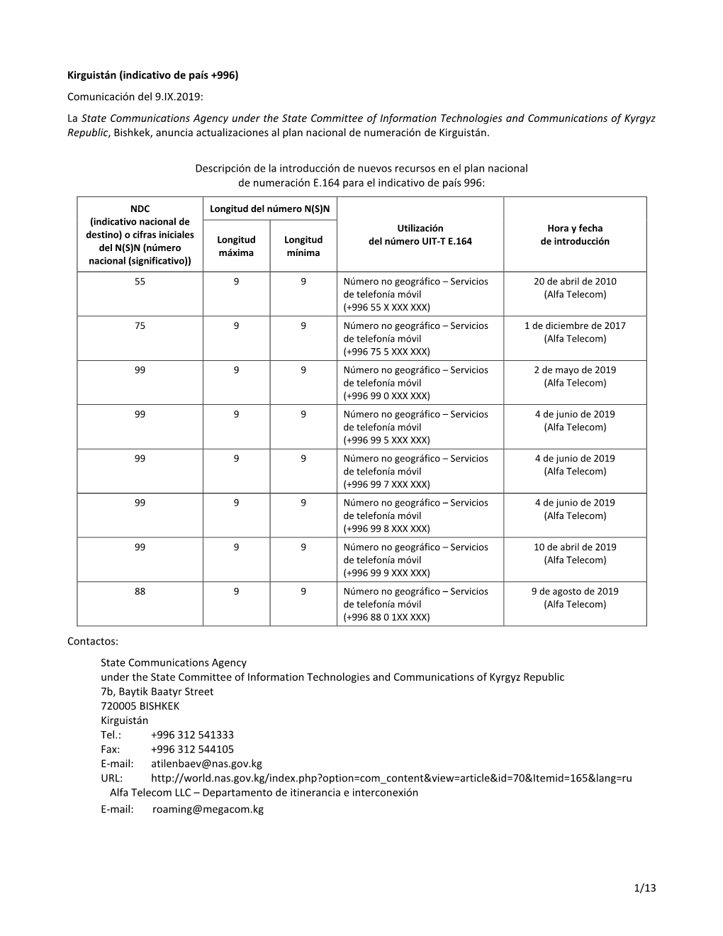 (Indicativo De País +996) Comunicación Del 9.IX.2019