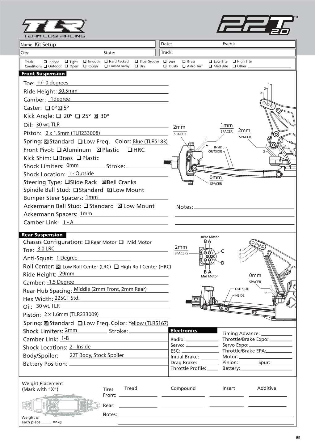 Toe: Ride Height: Camber: Caster: 0º 5º Kick Angle: 20º 25º 30º Oil: Piston: Chassis Configuration