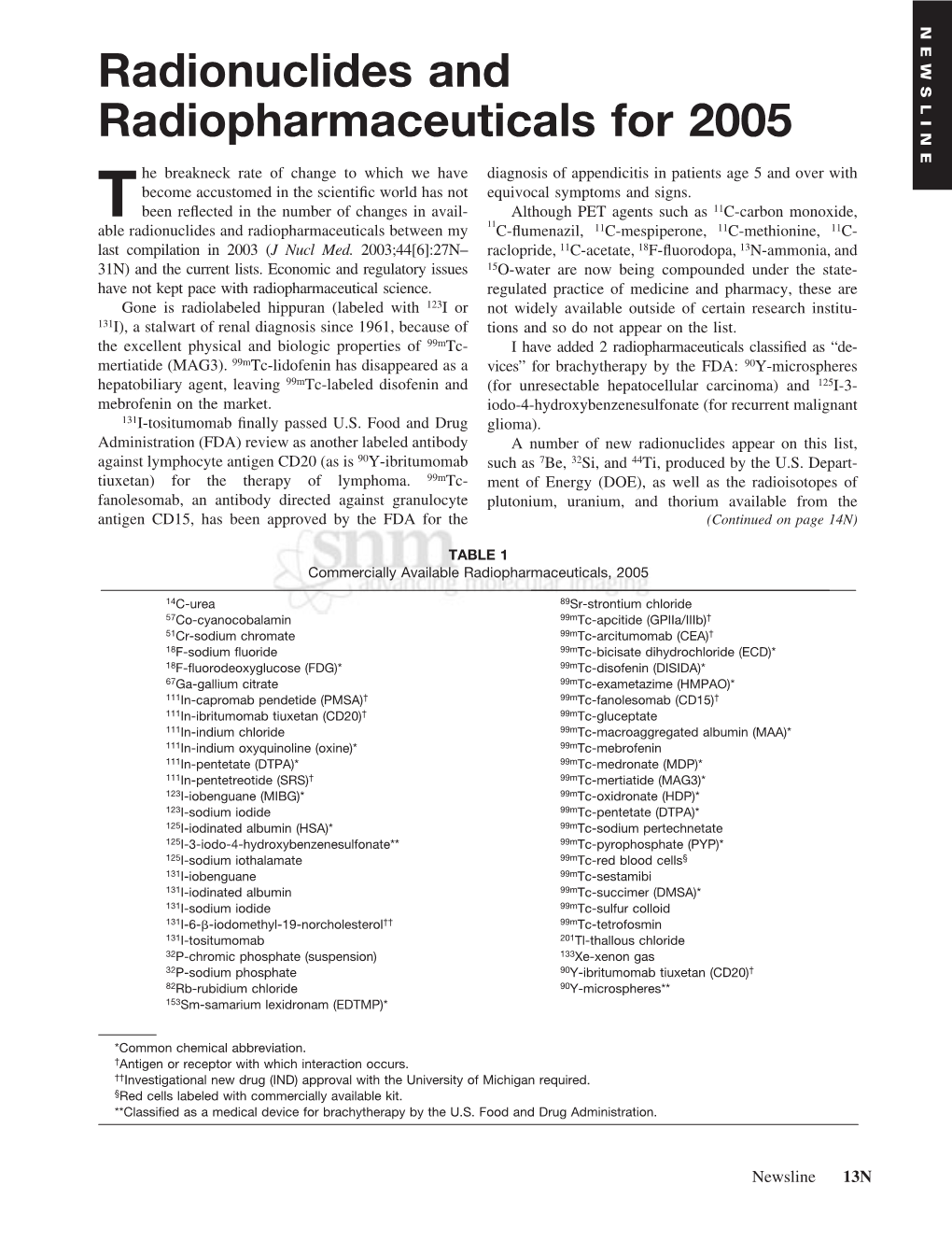 Radionuclides and Radiopharmaceuticals for 2005