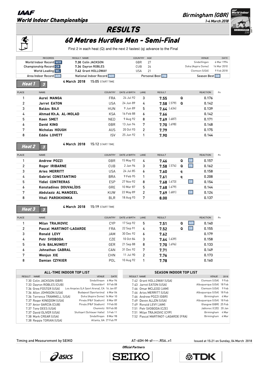 RESULTS 60 Metres Hurdles Men - Semi-Final First 2 in Each Heat (Q) and the Next 2 Fastest (Q) Advance to the Final