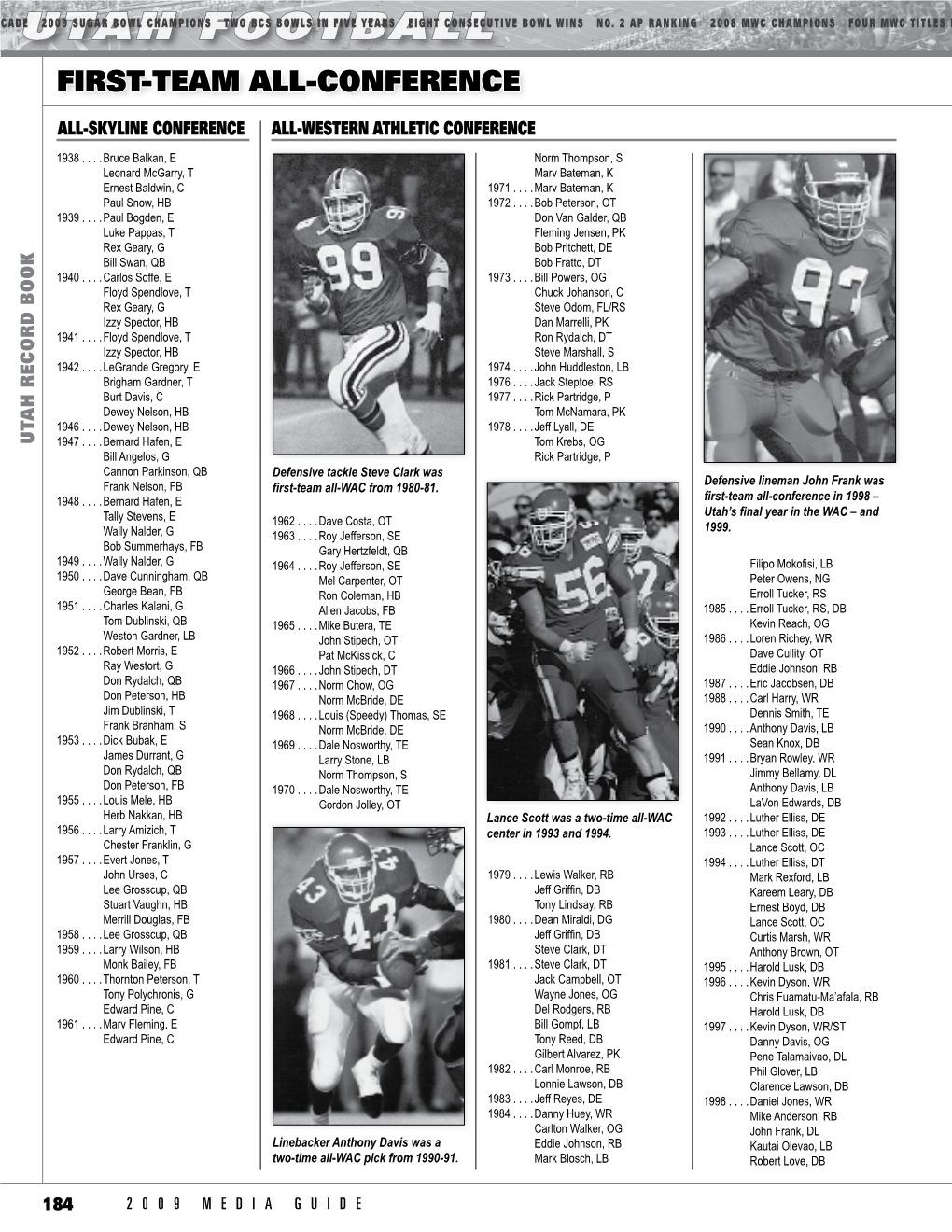 Utah Football History