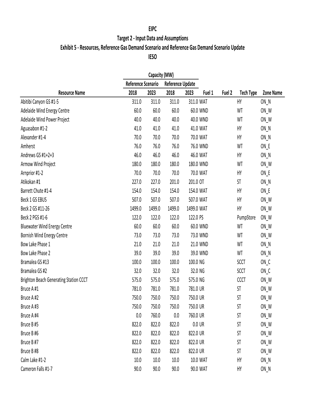 Exhibit 5 Resources (Ver. 2) 6 4 14.Xlsx