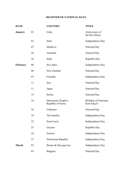 REGISTER of NATIONAL DAYS DATE COUNTRY TITLE January 01